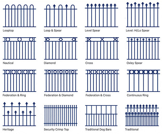 pool fence styles