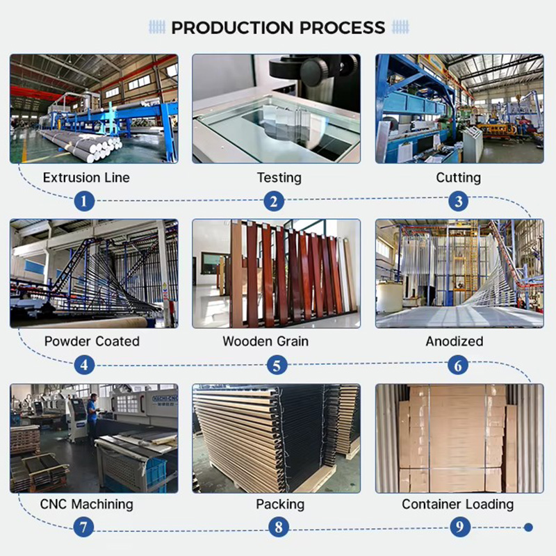 slat fence-production process